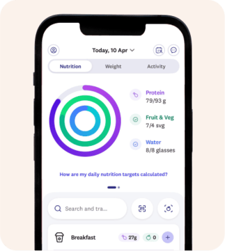 Weight Watchers Tracking App